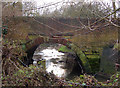 River Stowe, Browns Bridge, Southam (1) in CV47 0FG