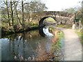 Bridge over Cromford Canal in Cromford & Matlock Bath Ward