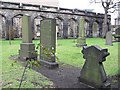 South Leith Kirkyard in EH6 7BN