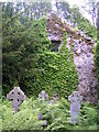 Balnaboth Chapel in DD8 4SB