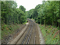 Railway south of Purley Downs Road in CR8 1HR
