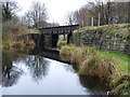 Railway Bridge over the Tennant canal in Coedffranc Community