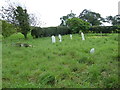 Coombe Keynes Churchyard (G) in BH20 5HJ