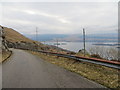 Road to Cruachan Dam in PA33 1AW