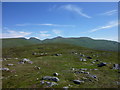 Meall nam Maigheach from Meall Luaidhe in PH15 2PT