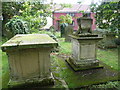 Churchyard of Fairland United Reformed Church, Wymondham in NR18 0AR
