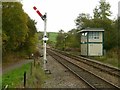 Chapel-en-le-Frith signal box in Chapel West Ward