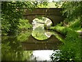 Bridge 29 on the Macclesfield Canal in SK10 5DX
