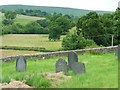 Churchyard retaining wall, St Mary's, Llanllugan in SY21 0AB