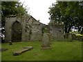 St Peter's Graveyard, Invergowrie in DD2 5JR