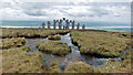 Pools beside the Fyrish Monument in IV16 9XL