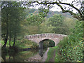 Spring's Bridge north-west of Cheddleton in Staffordshire in ST13 7LE