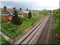 Racks railway station (site), Dumfries & Galloway in DG1 4PT