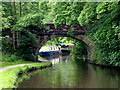 Bridge over Rochdale Canal in HX7 6PD