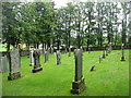St Mary's kirkyard, Auchindoir in AB54 4JD
