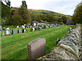 St Munn's Parish Church graveyard in PA23 8SD