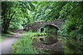Walkers under Folly Bridge in NP8 1PU