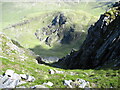Gully down to Coire Dubh in IV40 8JL