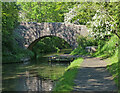 Bridge No 66 near Bittell Farm in B45 8BW
