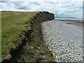 Earth cliff and stony beach north of Lilstock in TA5 1SU