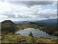 Beinn Dearg and Lochan Balloch in Stirling and Falkirk